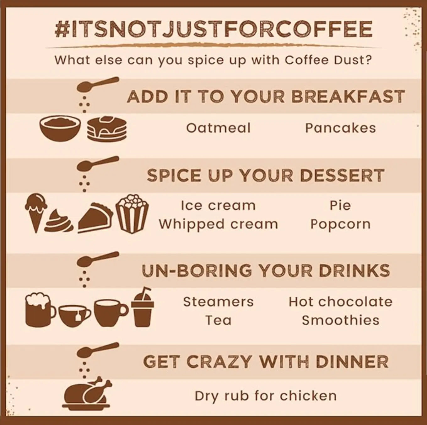 Infographic on using Vashon Island coffee dust for various food applications, including oatmeal, pancakes, pie, ice cream, whipped cream, popcorn, steamers, tea, hot chocolate, smoothies and even dry rub for chicken.