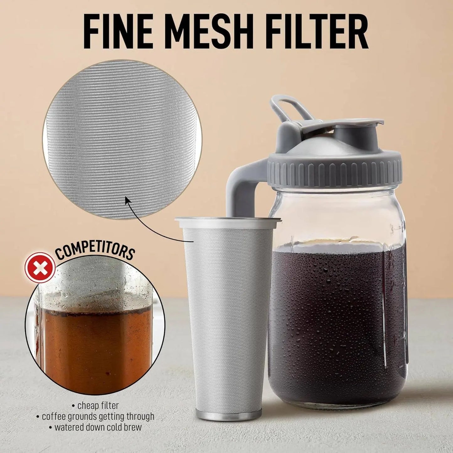 Zulay Cold Brew Coffee Maker displayed along with its stainless steel fine mesh filter.
  