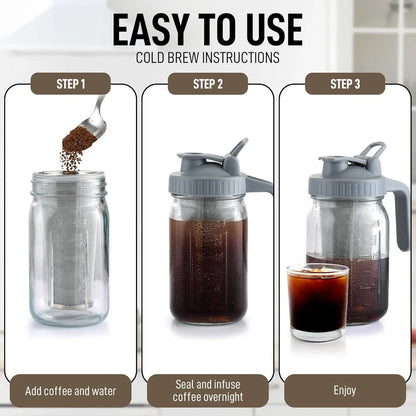 Instructions for making cold brew coffee with images of the Zulay Cold Brew Coffee Maker.